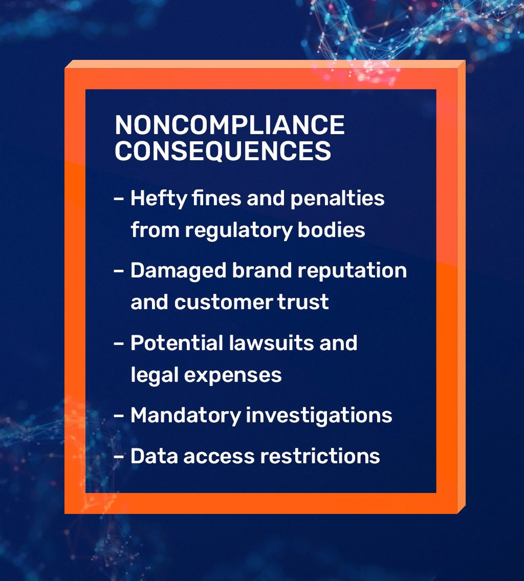 Noncompliance consequences