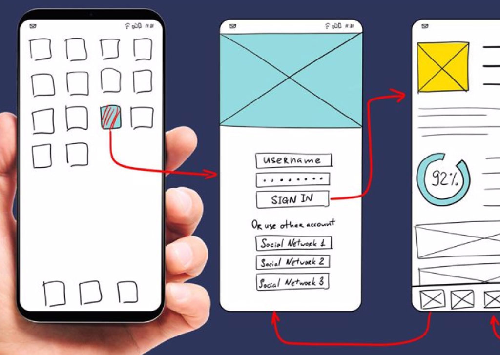 Mobile UX Design