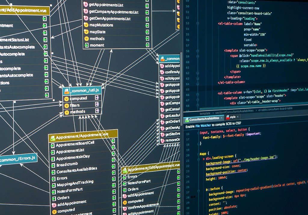 Ecommerce Database Design